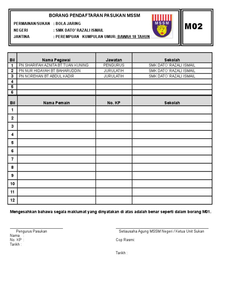 Borang Pendaftaran M02 Terkini | PDF
