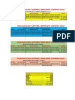 Resumen de Facturas Emitidas Ecoram-2016