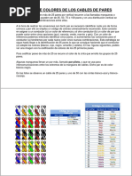 Código de Colores para Cables de Red RJ45 | PDF