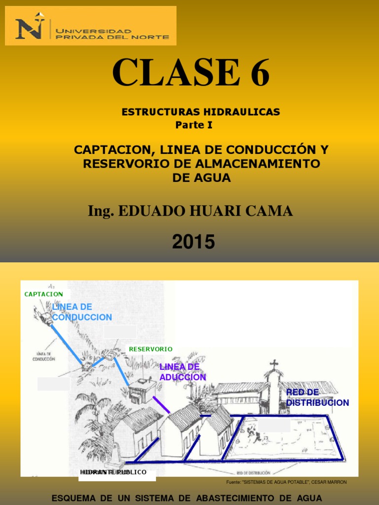 Abastecimiento de Agua y Alcantarillado Clase 6 | PDF | Red de ...