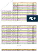 Tabla Ley de Transparencia ANH 2018