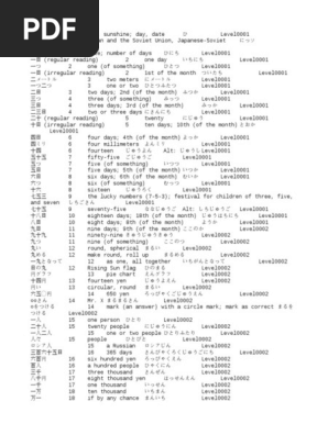 KLC 7200 Vocab | PDF