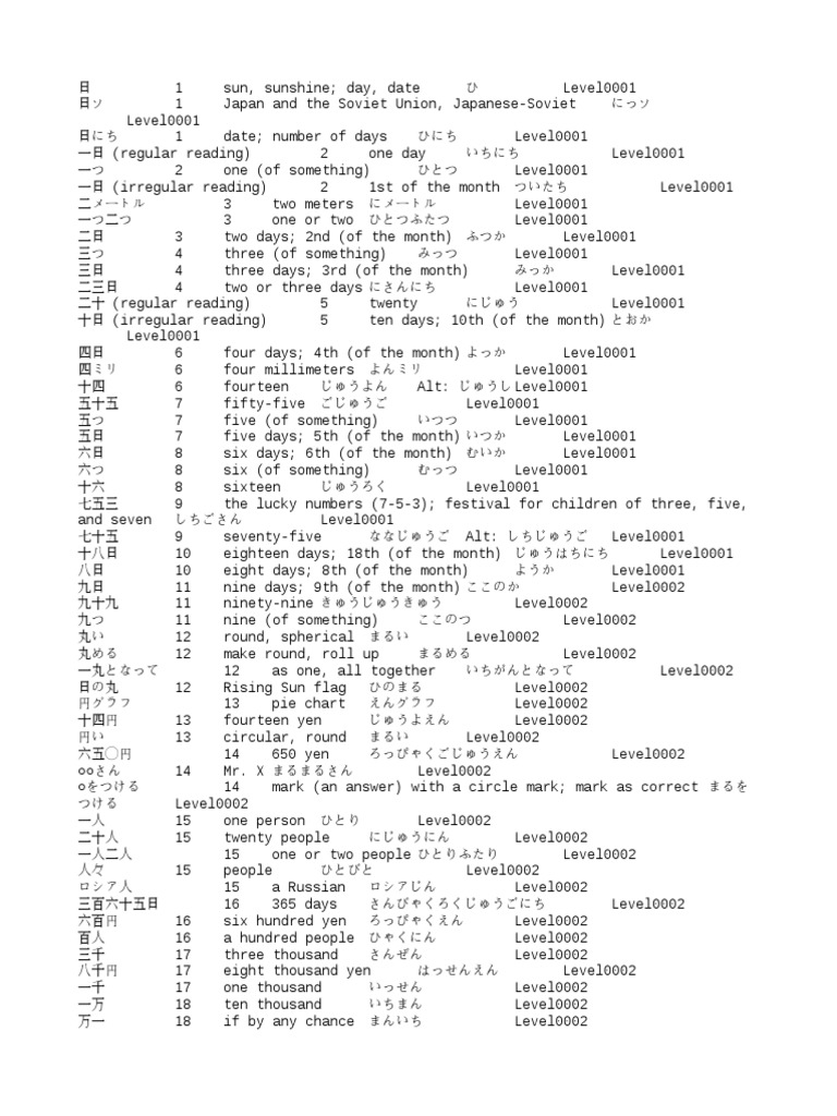 Klc 70 Vocab