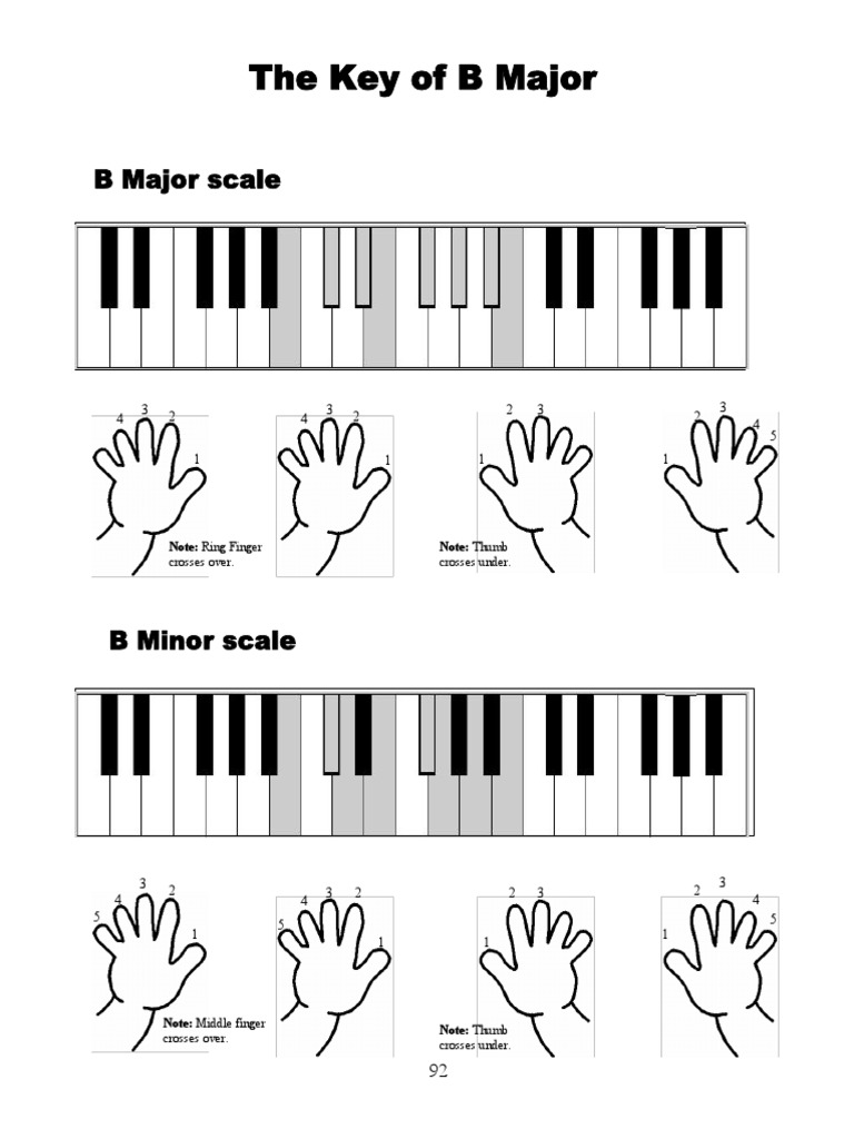 7 Bmaj | PDF | Elements Of Music | Musical Techniques