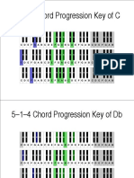 5 1 4 Chord Progression