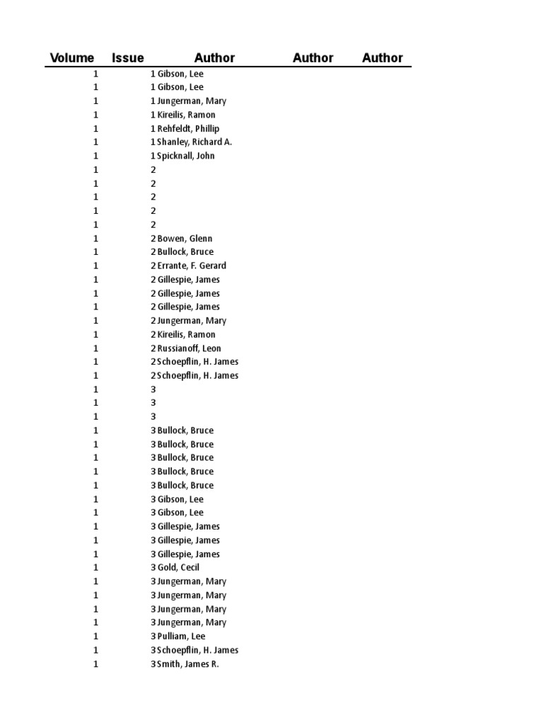 Updatedmasterindex2019xlsx - 