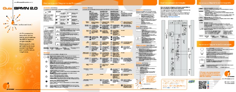 Iprocess - Guia de Referencia BPMN2 - V2 PDF | PDF