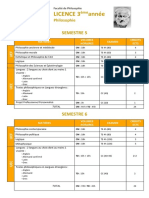 Esquema de Tercer Año de Filosofía Universidad de Lyon