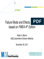FMEA - Failure modes