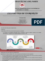 Ciclo de Vida de Un Proyecto y Sus Fases