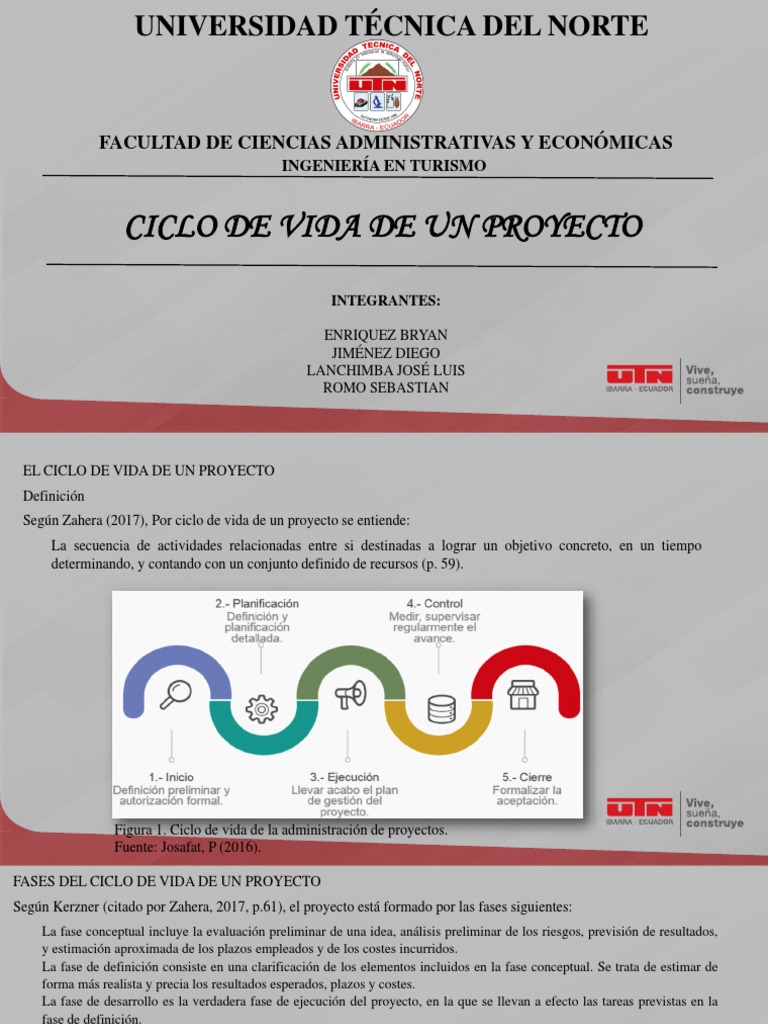 Fases del Ciclo de Vida de un Proyecto | PDF | Evaluación del ciclo de ...