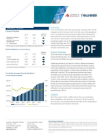 Greenville Americas Alliance MarketBeat Office Q4 2018