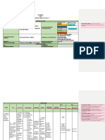 Hoja de Calculo y Operaciones - 2 Parcial