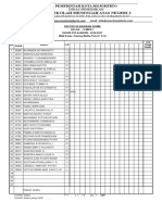 Daftar Hadir 2016-2017import User