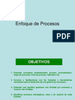 Gestion Por Procesos