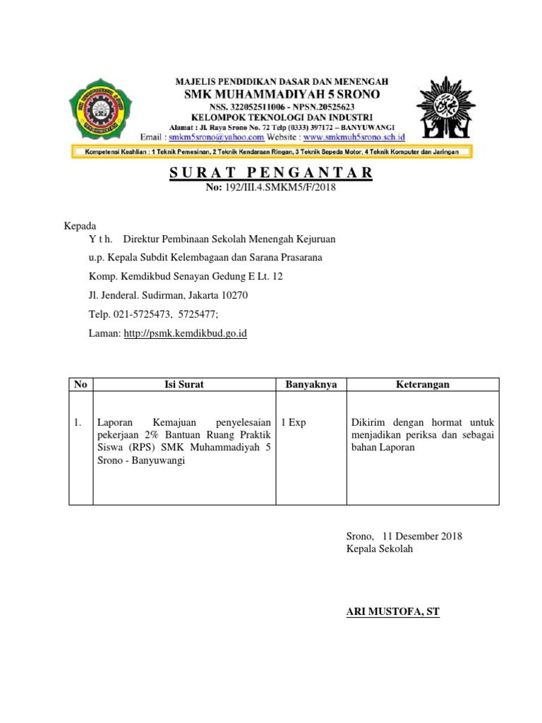 Laporan Yang Disampaikan Kepada Direktorat Psmk Pdf