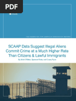 SCAAP Data  