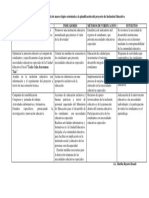 Matriz de Marco Lógico Orientada A La Planificación Del Proyecto de Inclusión Educativa