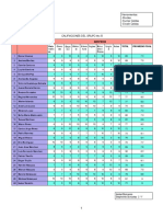 Plan Curto Semestre 2019