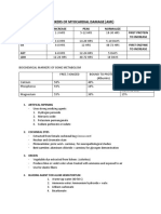 Markers of Myocardial Damage (Ami)