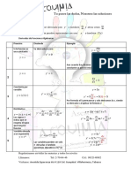 Formulas Derivadas