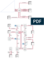 World Trend Diagram