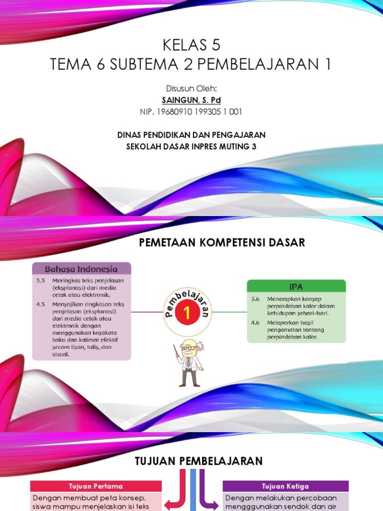 Media Pembelajaran Kelas 5 Tema 6 Subtema 2 Pembelajaran 1