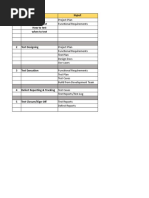 SNO Phase Input: 1 Test Planning What To Test How To Test When To Test