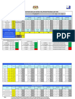 Rumusan Analisa Jqaf Okt v9.0