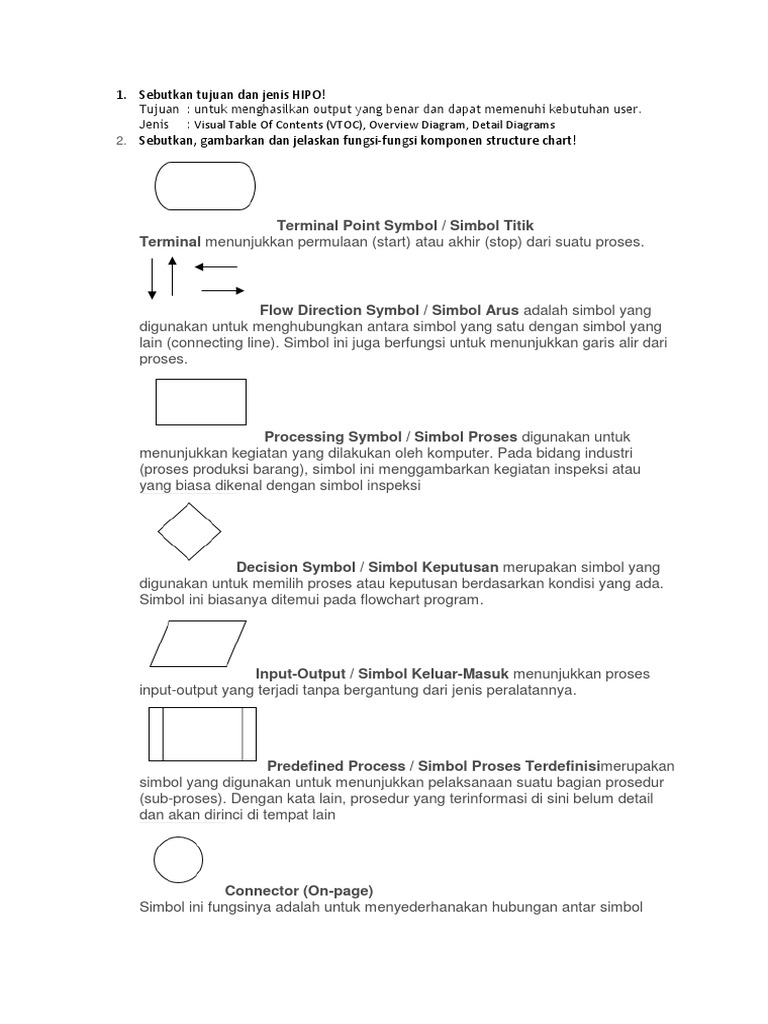 Simbol dan Fungsi Flowchart dalam Proses | PDF