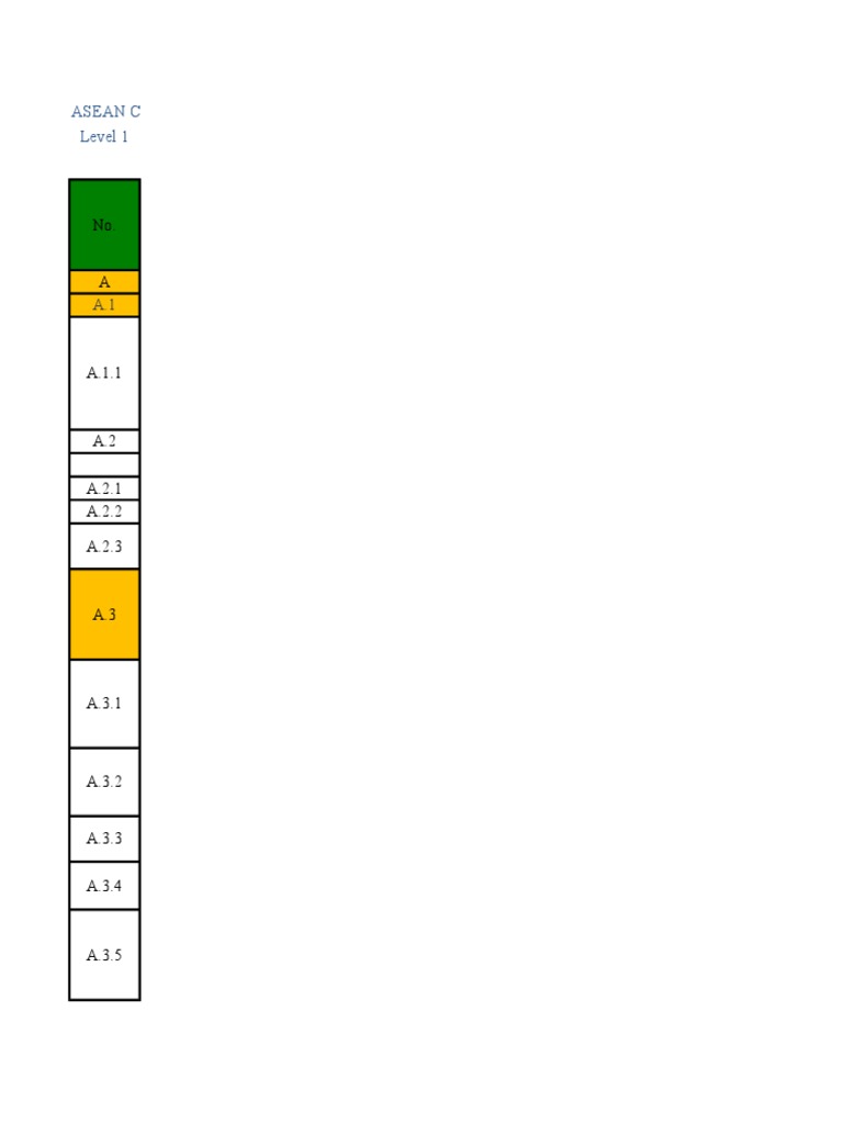 score-card-bca-pdf-board-of-directors-internal-audit