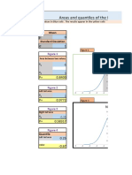 Areas and Quantiles of The Normal Distribution: Mean Standard Deviation