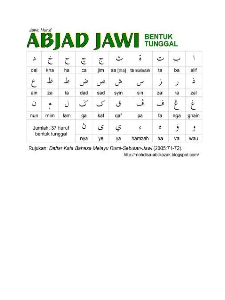 Jawi Danish Pdf