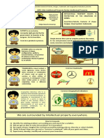 Intellectual Property Rights Creativity and Innovation