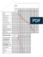 Installation Activities: Project: Stock Exchange. Passenger Elevators L1 & L2