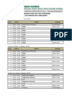 Soal Farmakologi Kelas XI