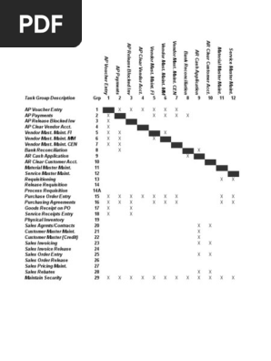 185662640 Sod Matrix Xls Receipt Invoice