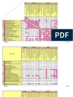 46321097-Segregation-of-Duties-Framework.xls