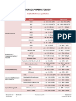 Analytical+Performance+Specifications+-+Haematology PDF