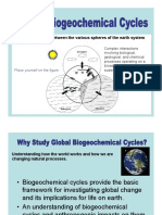 Atmosphere Weather Climate Notes