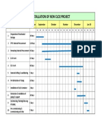 Installation of New Clo2 Project: Activity Duration September October Number December Jan-19