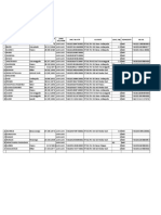 Data Base Poktan Wunduhule