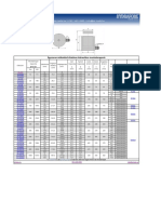 Egyszeres Mukodesu Hidraulikus Munkahengerek Merettablazat Hu PDF