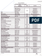 Directory of NEA Officials Apr2018 PDF