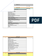 Advance -Java_Session Plan