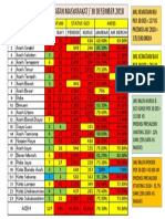 Indikator Kesmas Per 30 Des 2018-1