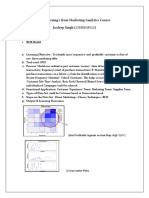 Key Learning's From Marketing Analytics Course Jasdeep Singh (2018EPGP020)