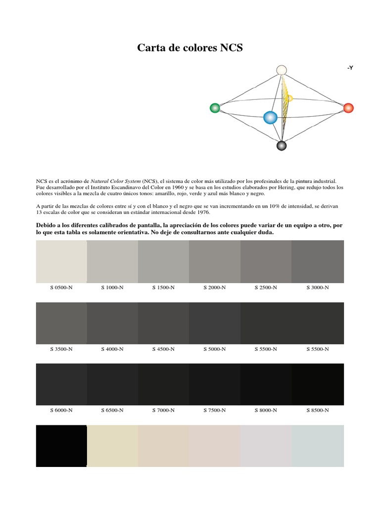 Carta Colores Ncs PDF | PDF | Blanco | Negro