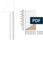 Portfolio Diversification and Standard Deviation