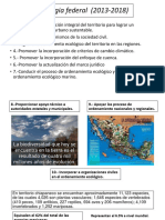 Desarrollo 2da Unidad (Estrategia y Conclusion)